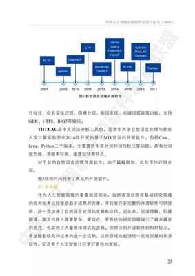 最新!中国人工智能开源软件发展白皮书解读(166PPT)